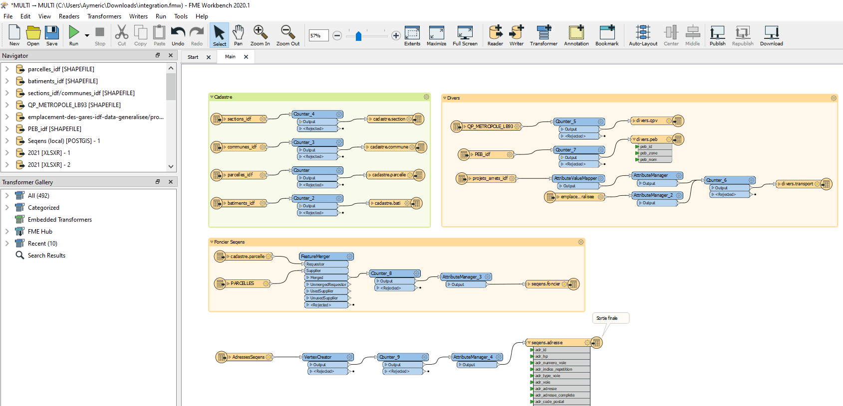 arcgis fme